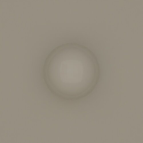 render