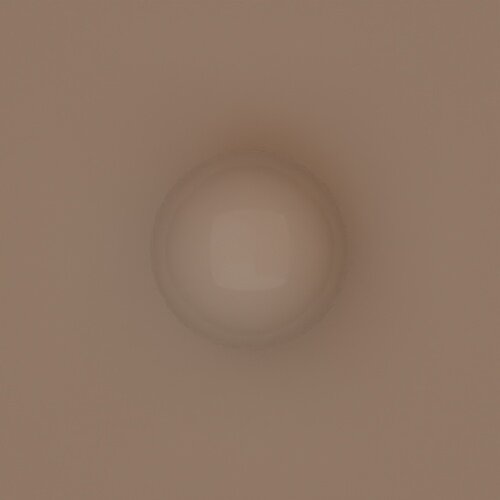 render