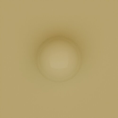 render