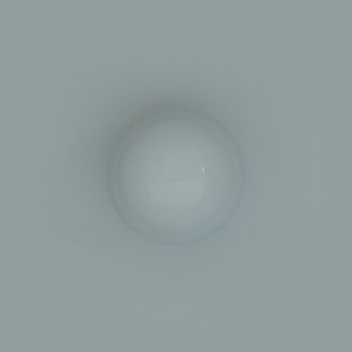 render