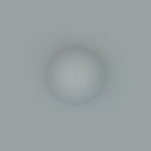 render