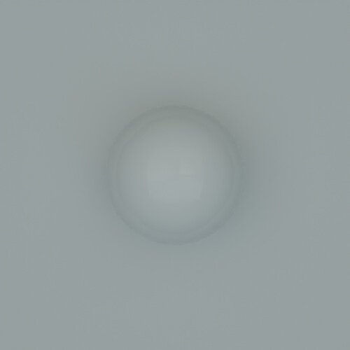render