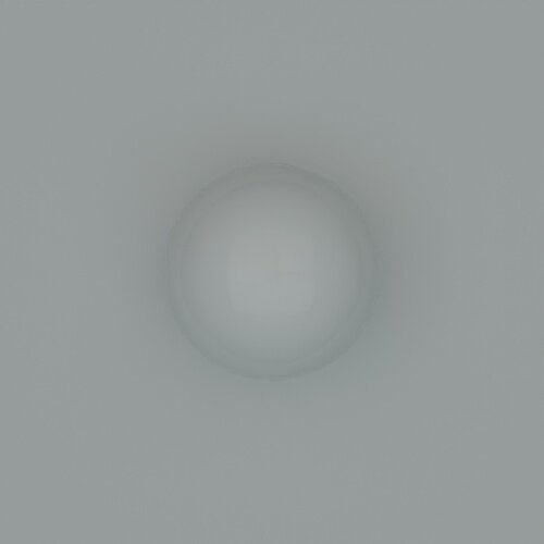 render