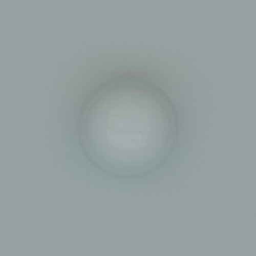 render