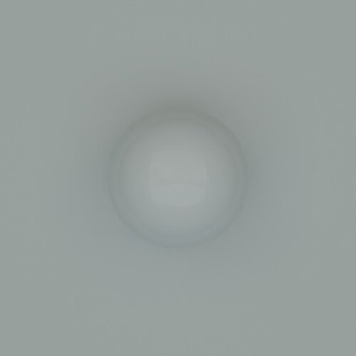 render