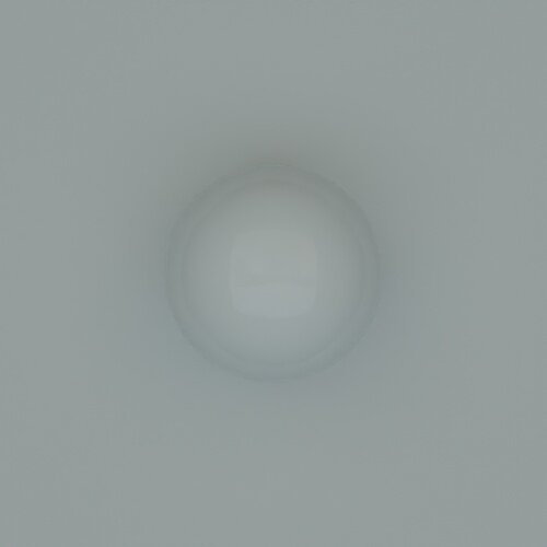 render