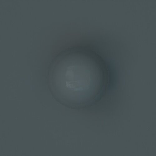 render