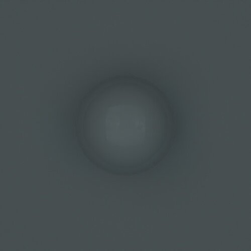 render