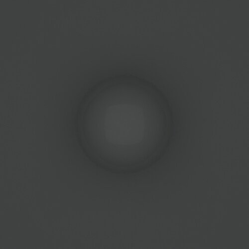 render
