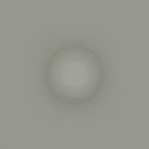 render