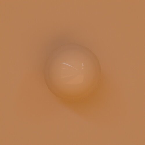 render