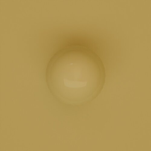 render