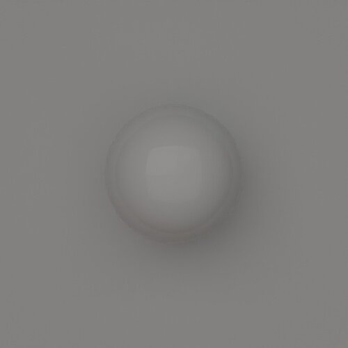 render