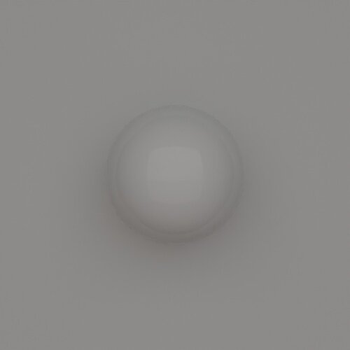 render
