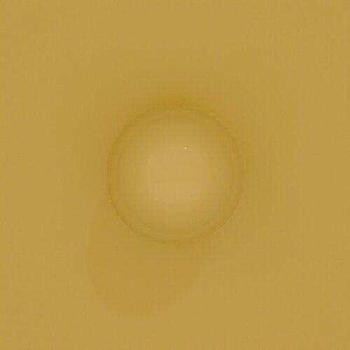 render