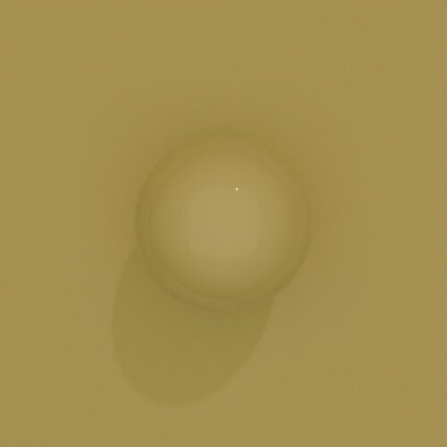 render