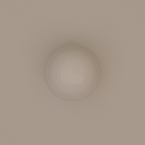 render