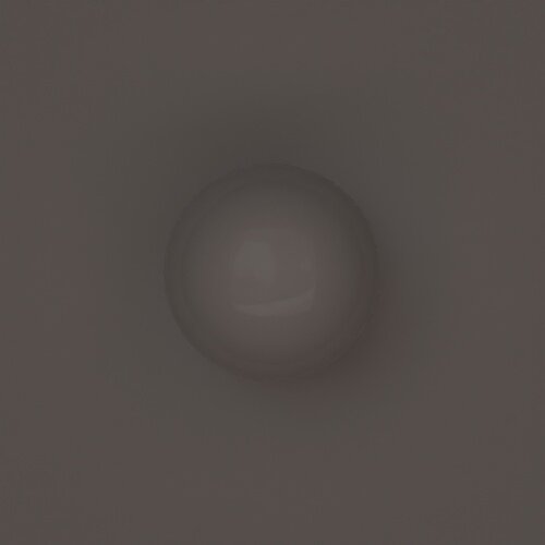 render