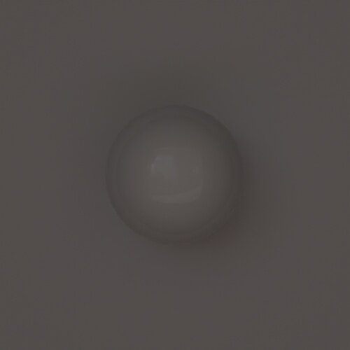 render