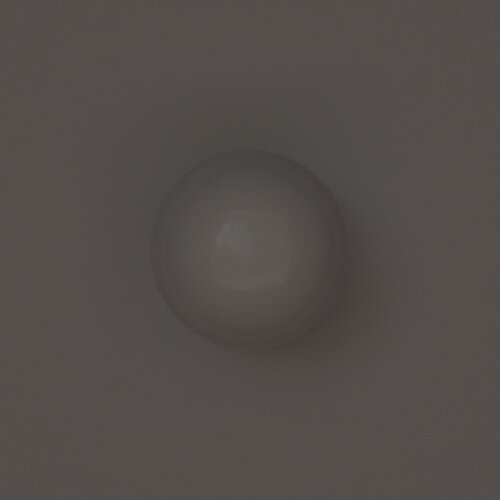 render