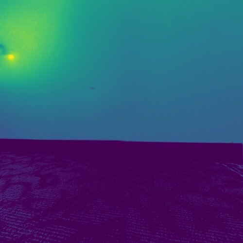 Energy