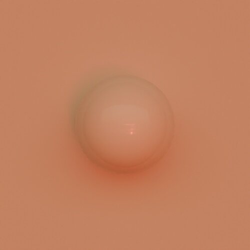 render
