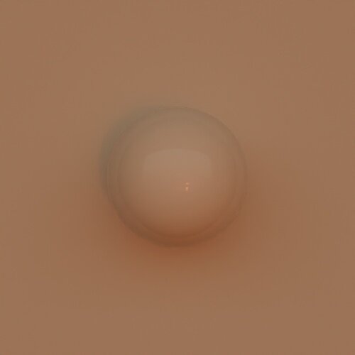render