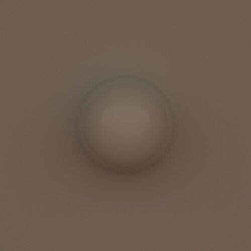 render