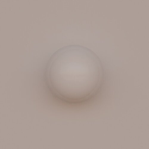 render