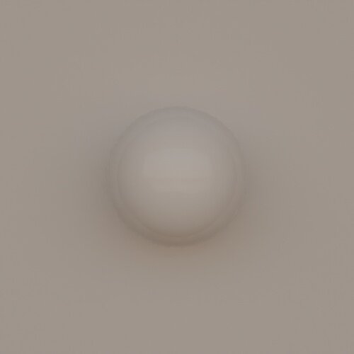 render