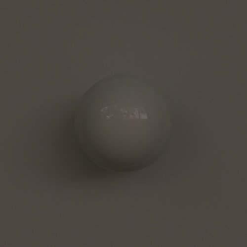 render