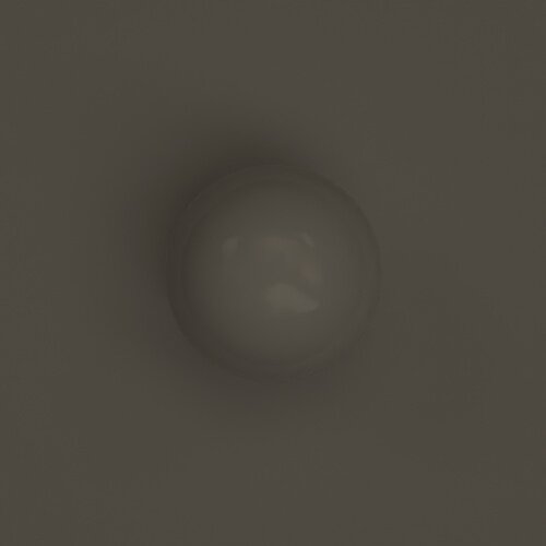 render