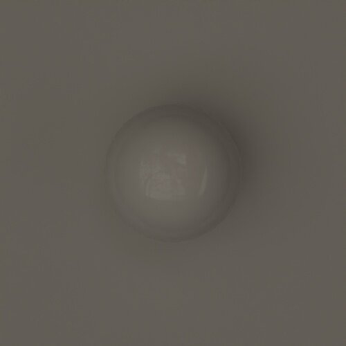 render