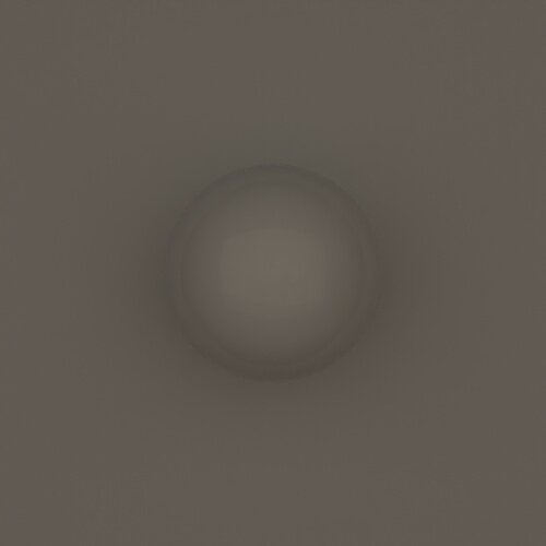render