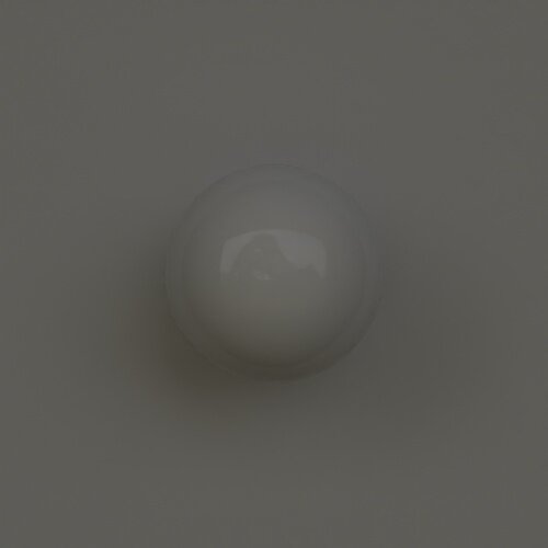 render