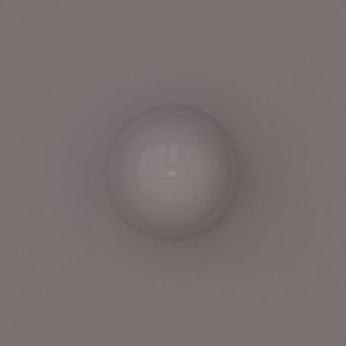render