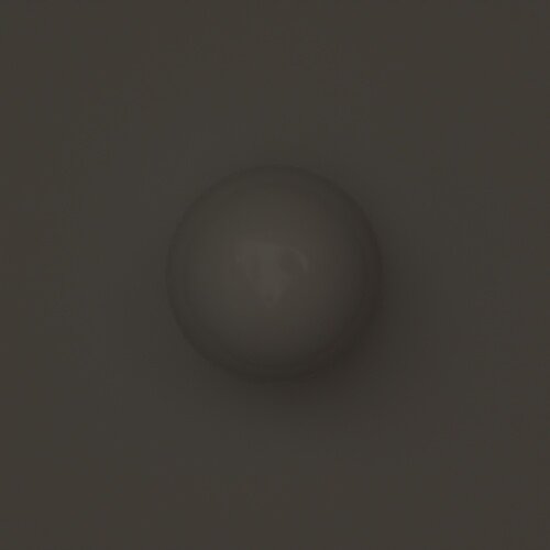 render