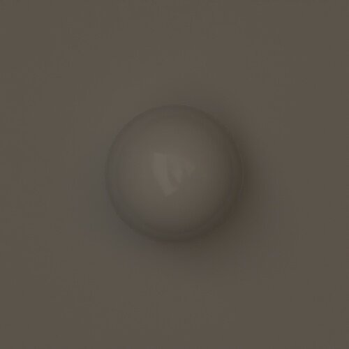 render