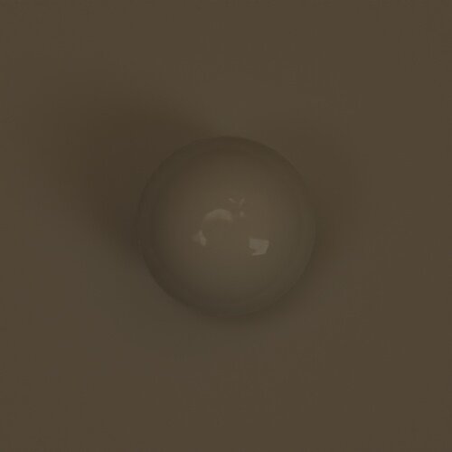 render
