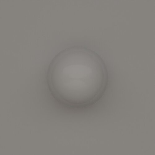 render