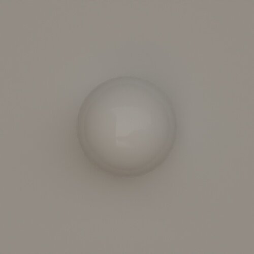 render