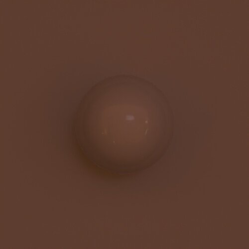 render