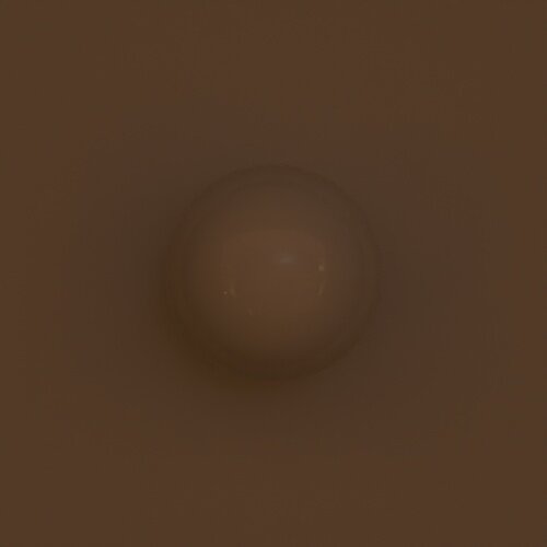 render