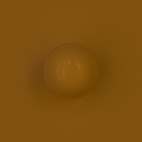 render