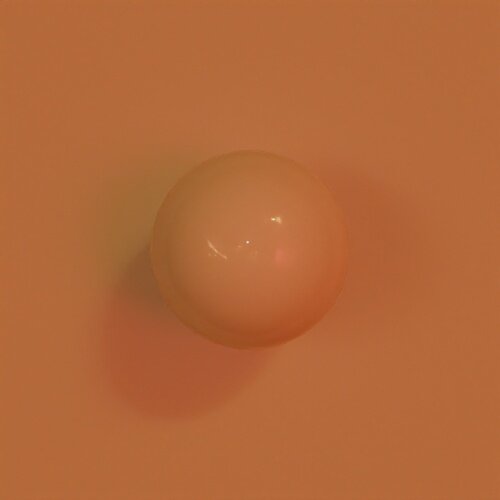 render