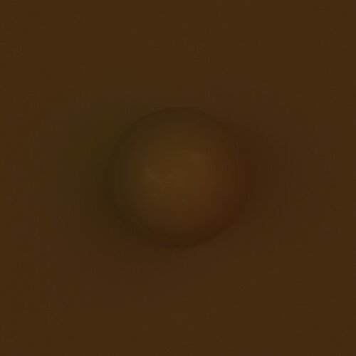 render