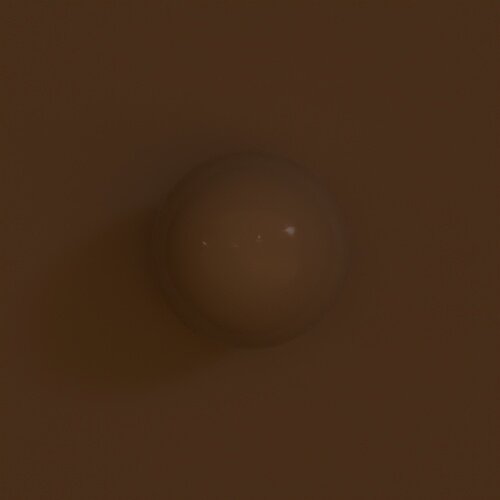 render