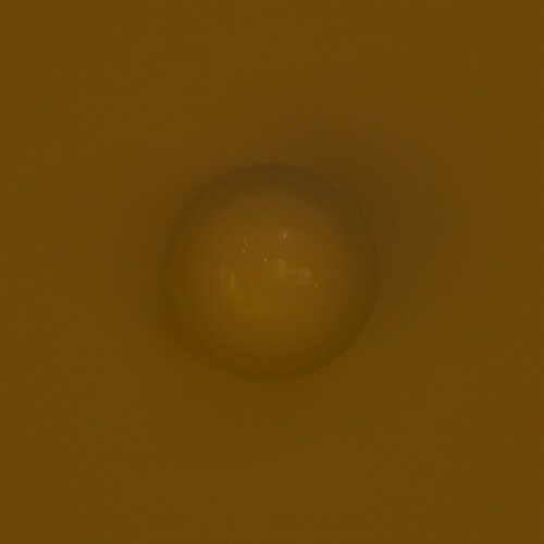 render