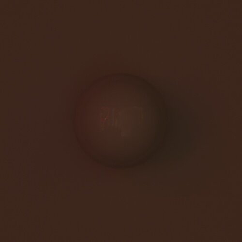 render