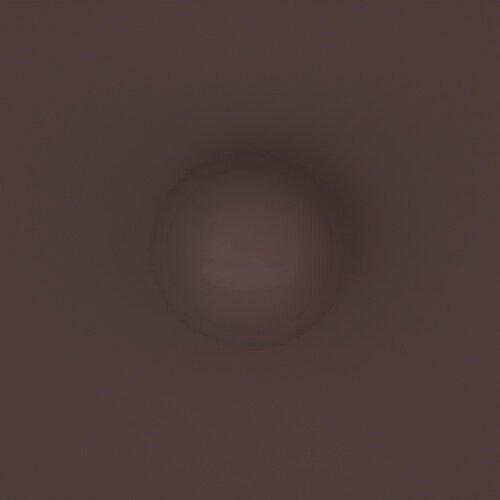 render